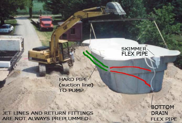 FIBERGLASS POOL INSTALL