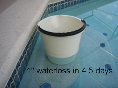 bucket test