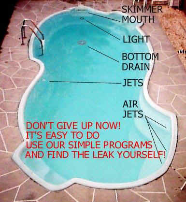 leak detection is easy, find that leak yourself!.jpg (34210 bytes)